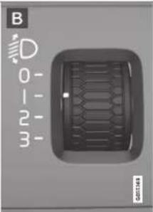 B D 0- 1- 2- 3-