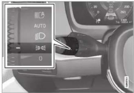 AUTO D EDGE 0