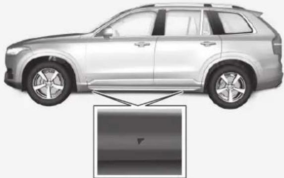 VOLVO XC90 (2021) - Relaterede oplysninger - 1