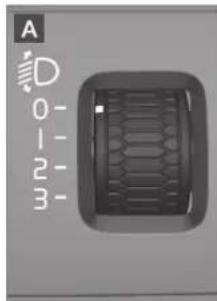 A D 0- 1- 2- 3-
