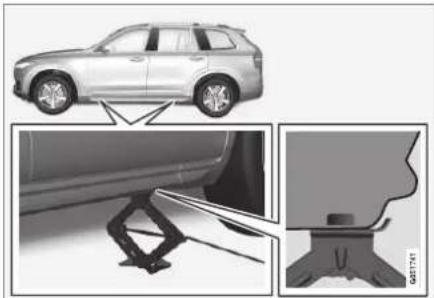 VOLVO XC90 (2021) - ADVARSEL - 1