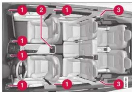 VOLVO XC90 (2021) - Justerbare ventilationsspjæld - 1