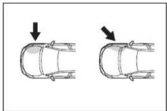 Two identical car side profiles shown in top and bottom views, with arrows pointing to the car sides (no text or symbols)