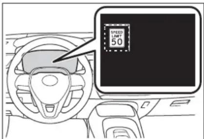 SPEED LIMIT 50