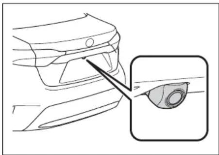 Line drawing of a car interior with a magnified inset showing a circular component detail (no text or symbols)