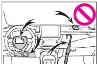 Diagram showing car intake and exhaust system with no smoking symbol, indicating vehicle exhaust or pollution control.