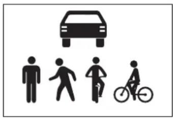 Silhouette icons showing a car, human figures, bicycle, and a person (no text or symbols)