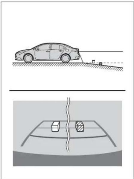 Diagram showing a car on a surface with a sensor and a vehicle on a road, no text or symbols present.