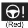 TOYOTA Corolla Hybrid (2021) - Warning lights - 12