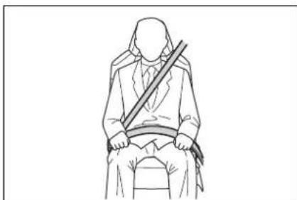 Line drawing of a person sitting with a bandage, no text or symbols present
