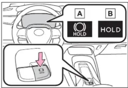 A B HOLD HOLD