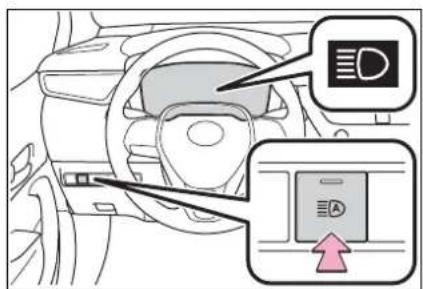 Diagram showing car interior with labeled controls and a highlighted D icon, plus a pink arrow pointing to the right control panel.