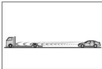 Illustration of a truck and two cars on a road with motion lines (no text or symbols)