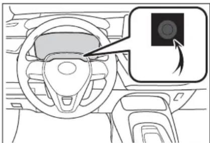 Interior view of a car dashboard with steering wheel and dashboard, showing a close-up of the wheel (no text or symbols visible)