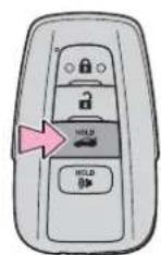 TOYOTA Corolla Hybrid (2021) - ■ Trunk release button - 1