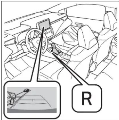 Diagram of a car interior with labeled controls and a magnified view showing steering wheel and radius indicator R