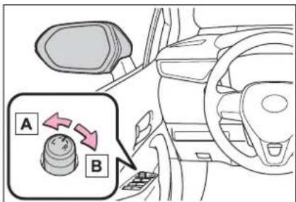 A B