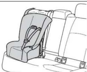 TOYOTA Corolla Hybrid (2021) - ■Types of child restraint system installation methods - 1