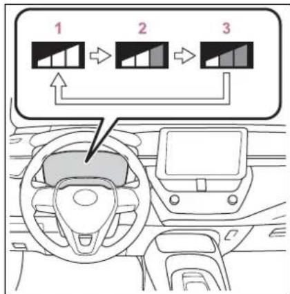 graph TD A["Top Left Panel"] --> B["Arrow 1 to Right"] B --> C["Arrow 2 to Right"] C --> D["Arrow 3 to Right"]