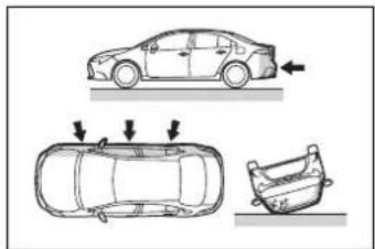 Diagram showing three car body parts with directional arrows indicating movement or change (no text or symbols present)