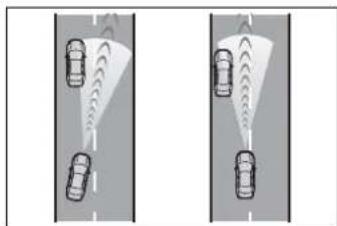 Two identical road scenarios showing cars with visible sound waves or traffic light, no text or symbols present.