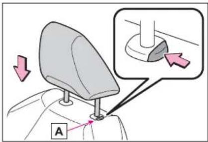 Diagram showing a car seat assembly with labeled parts and directional arrows indicating movement or force.