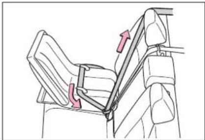 Diagram of a car seatbelt mechanism showing two directional arrows indicating movement (no text or labels)