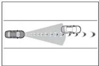 Diagram showing two cars approaching a target with a light beam, no text or symbols present