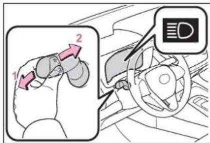 Diagram illustrating car steering wheel and steering wheel with labeled parts and directional arrows