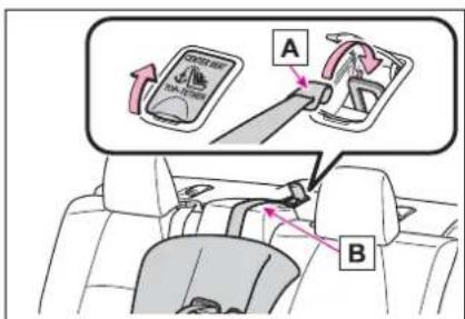 Diagram showing car seatbelt buckle adjustment with labeled parts A and B, including a directional arrow and warning icon.