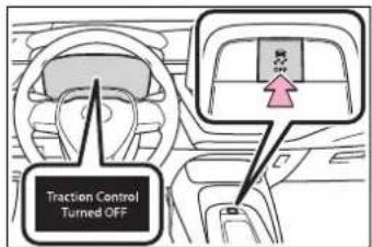 Traction Control Turned OFF