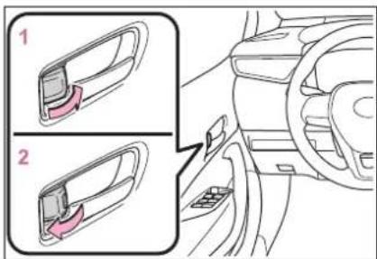 Diagram showing car door seat insertion steps with numbered instructions for each step