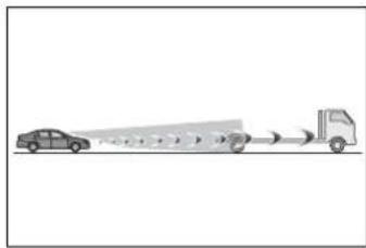 Diagram showing a car approaching a truck with an arrow indicating direction (no text or symbols)