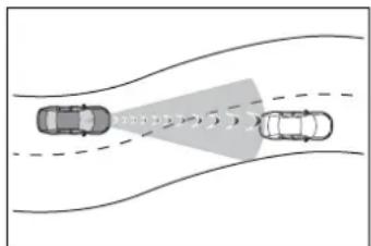 Diagram showing two cars on a road with dashed lane markings and a shaded triangular area indicating traffic or distance (no text or symbols)