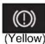 TOYOTA Corolla Hybrid (2021) - Warning lights - 3