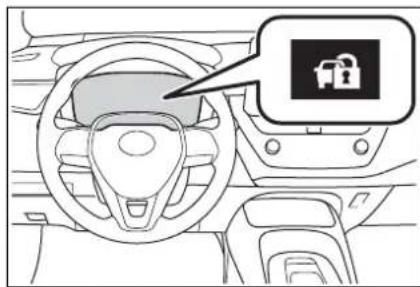 Interior view of a car dashboard with steering wheel and dashboard display (no text or symbols)