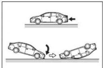 Diagram showing two car trajectories with arrows indicating motion direction (no text or symbols)