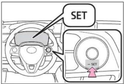 SET - SET