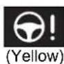 TOYOTA Corolla Hybrid (2021) - Warning lights - 13