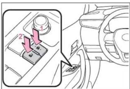 Diagram showing car control panel with labeled parts and directional arrows indicating movement or adjustment