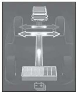 Diagram of a vehicle battery system with directional arrows indicating flow or movement (no text or labels)