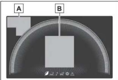 A B