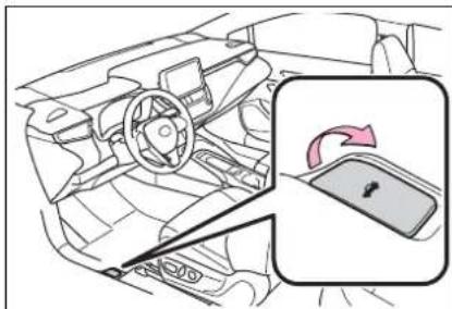 Interior view of a car showing steering wheel, dashboard, and keyhole (no text or symbols)
