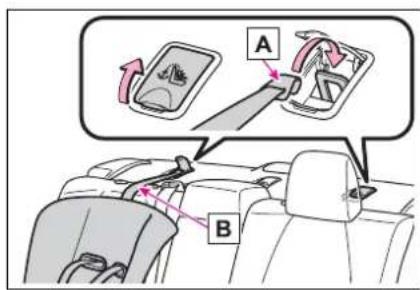 Diagram showing car seatbelt switch mechanism with labeled parts A and B, illustrating vehicle safety instructions.