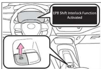 EPB Shift Interlock Function Activated