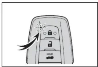 Diagram of a car door with labeled parts including lock, lock icon, and 'HOLD' button, accompanied by a starburst graphic.