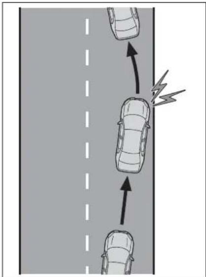Diagram showing three cars on a road with directional arrows indicating collision or movement (no text or symbols)