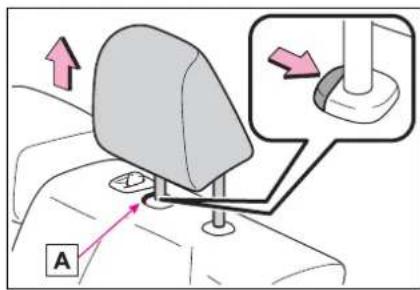 Diagram illustrating a mechanical or ergonomic device with labeled components and directional arrows, including a highlighted component.