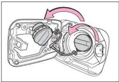 Diagram of a car body panel with internal components and directional arrows indicating rotation (no text or symbols)