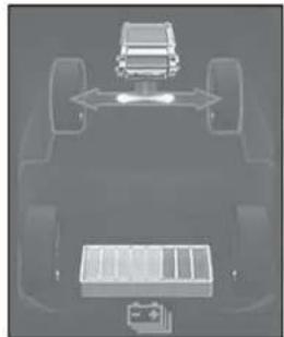 Top-down view of a vehicle chassis with wheels and battery pack (no text or symbols visible)